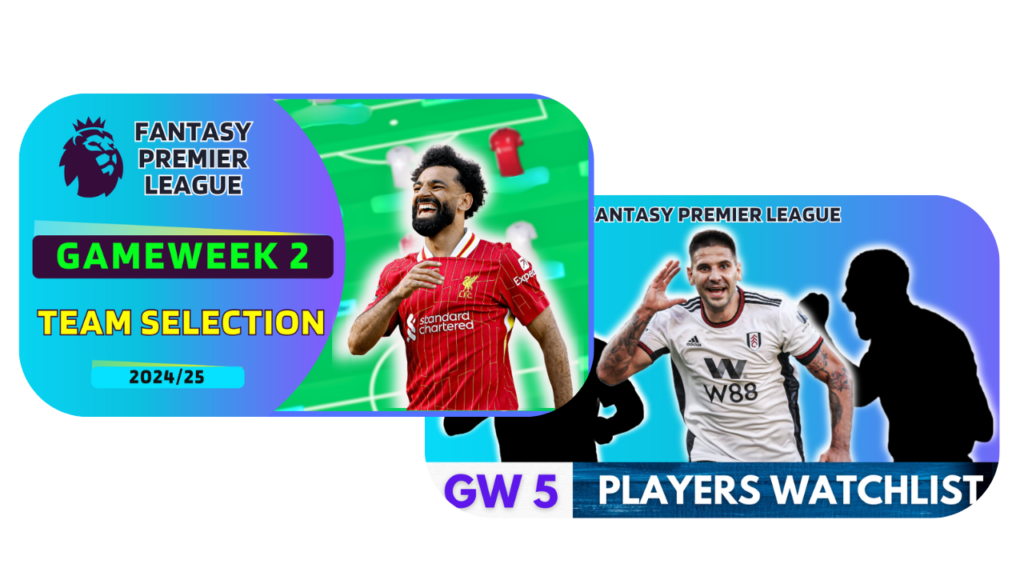 Fantasy Premier League sample Team Selection and Players Watchlist graphics featuring Mohamed Salah and Aleksandar Mitrović.